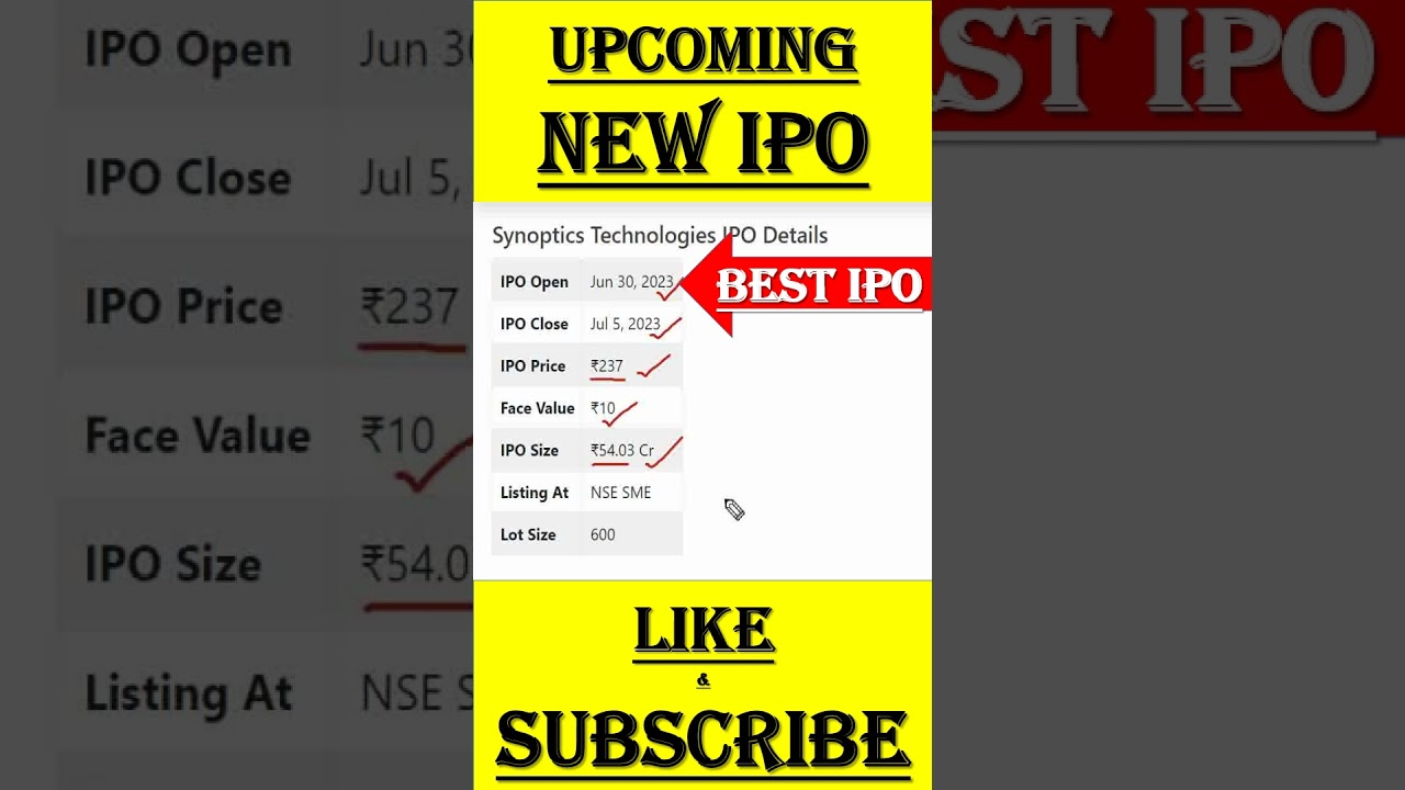 Synoptics IPO | Synoptics IPO GMP | 