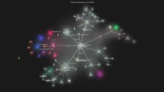 Gource visualisation: mitmproxy/mitmproxy on 2021-03-22