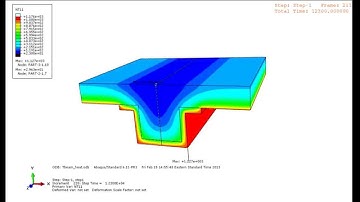 Finite Element Simulation of an Insulated Fire exposed T-beam
