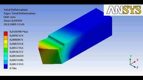 ANSYS FEM Cutting Tool Deformation Animation Total Deformation