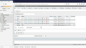 Tugas Praktikum "Sistem Basis Data" [Pertemuan 1]