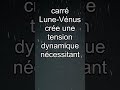 Horoscope du jour - 2026-02-10 #Shorts