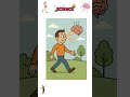 🤔 Ever Wondered How Your Body Balances While Walking 🚶♂️⚖️ It’s Science! 🧬#shorts #science #trivia