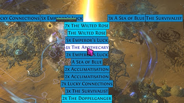 Path Of Exile First Week Loot Highlights