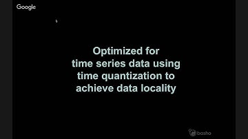 Easy Time Series Analysis with Riak TS, Python, Pandas & Jupyter
