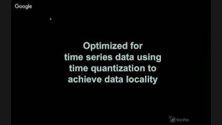 Easy Time Series Analysis with Riak TS, Python, Pandas & Jupyter