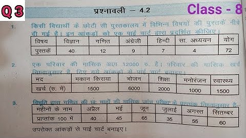 Bihar Board class 8 maths exercise - 4.2 Q.no-3 | Chapter - 4 | आंकड़ों का प्रबंधन |
