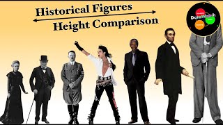 Historical Figures Height Comparison