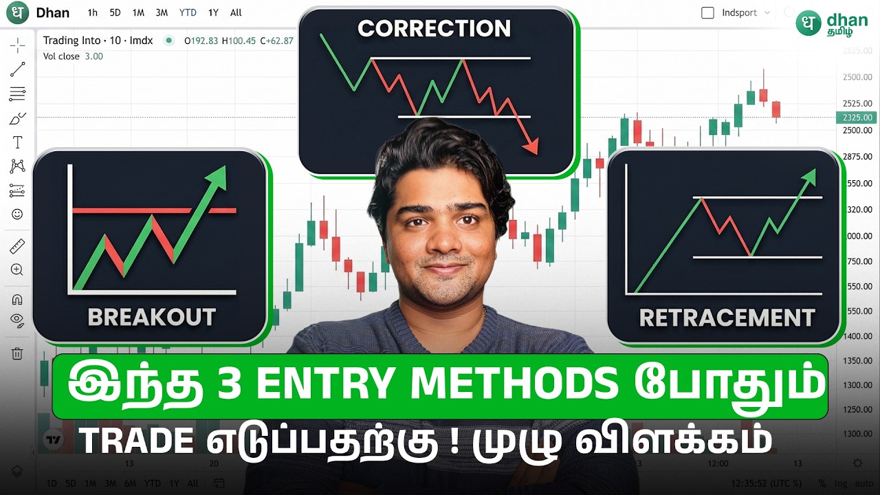 What are the top 3 entries in trading ? Trade எடுக்க இந்த 3 entry ...