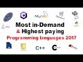 Top most In-Demand and Highest paying Programming Languages 2019 and their Uses