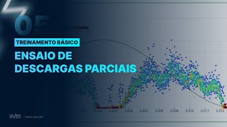 Teste De Descargas Parciais - Ensaio