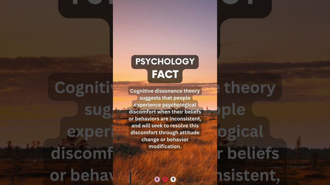 Cognitive Dissonance Theory | 