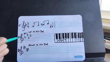 transposing by minor 3rd