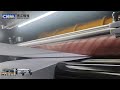 Roll to sheet machine - CHM® Paper sheeter machine - Rotary paper sheeting machine#papersheeter