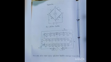 #video #hsc #physics 2nd paper practical 🌸