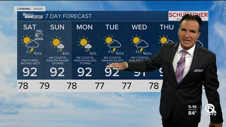 First Alert Weather Forecast for Evening of Friday, September 9, 2022