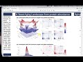 Protein interaction potential aging landscaope, Guo 2021