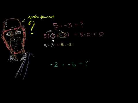 Видео: Какво е мултипликативната обратна стойност на число?