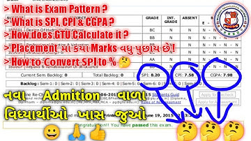 What is  GTU Exam Pattern | What is SPI CPI CGPA | How its Calculation | CGPA / SPI to % Converter