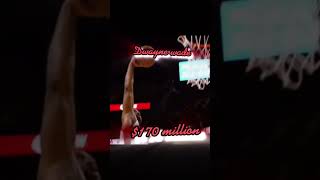 NBA players net worth part 8 Profile