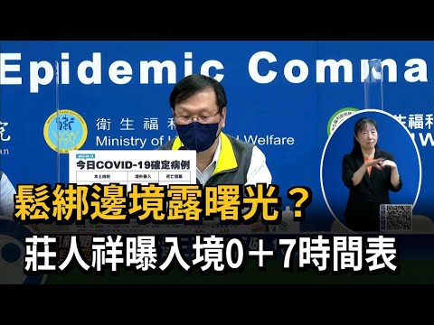 鬆綁邊境？ 莊人祥：疫情緩和 10月有機會入境0＋7－民視新聞