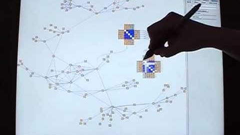 NodeTrix by the INRIA / AVIZ team