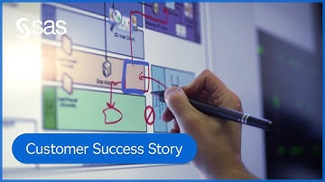 Georgia-Pacific | Using Computer Vision for Better Quality and Safety | SAS Customers