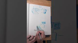 Turning a staircase using a ramp.