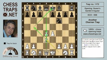Queens Gambit Irregular - Another Chernev Trap (trap no. 1172)