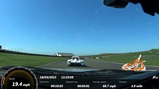 Bignum supra following Radical sr3 Anglesey 18/4/2015 hd version