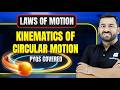 Kinematics of Circular Motion | Laws of Motion | JEE PYQs | JEE 2027 | MathonGo