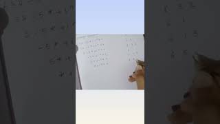 Evaluation of postfix expression