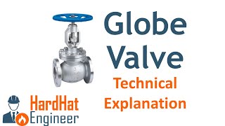 Globe Valve, Parts, Types, and Use  Technical Explanation