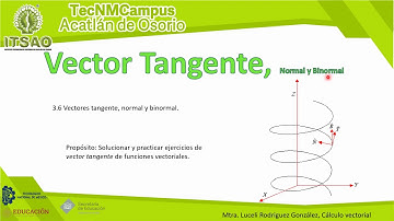 Tema 7  Vector tangente e intro a normal y binormal