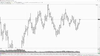 Обзор уровней по валютам МОЕX доллар (SI), юань (CR), евро-доллар (ED) 20.05.24.