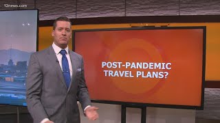 What are your post-pandemic travel plans