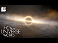 Exploring Black Holes and Event Horizons