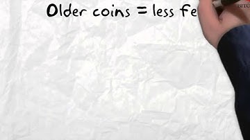 Bitcoin Fees Explained