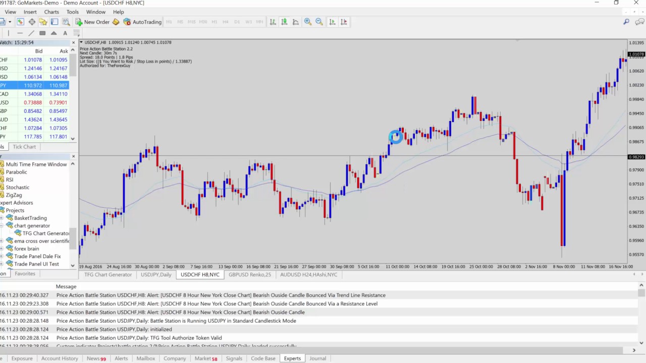 Custom Chart Maker