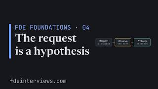 FDE Foundations 04 · The stated problem: test a customer's request against the real work