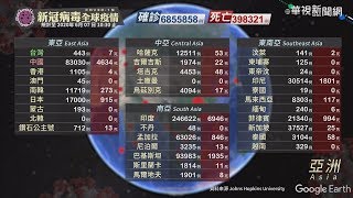 |06/07 10:30