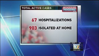 Kern Public Health confirms 114 new COVID-19 cases, two deaths