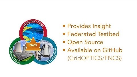 Introducing FNCS: Framework for Network Co-Simulation