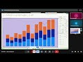 Power BI-class-4-Video