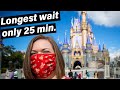 Disney World Vlog: Magic Kingdom Day!  |  SO MANY CHARACTERS, Ride Wait Times, and (some) Fireworks!