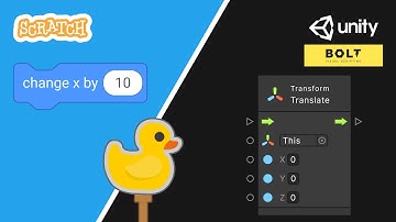 Shooting Moving Targets in Unity Visual Scripting