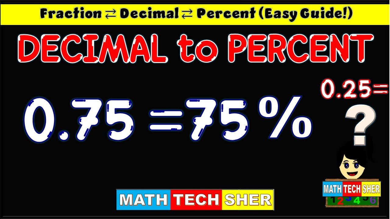How to Convert Decimal to Percent | Easy Math Tutorial - YouTube