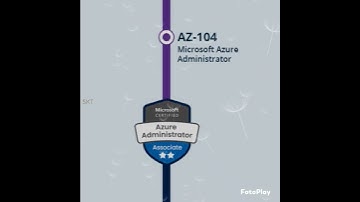 Microsoft Azure DevOps Certification Path 2021
