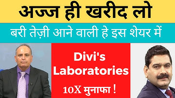 Divis laboratories share today | Divis laboratories share price | Divis lab share