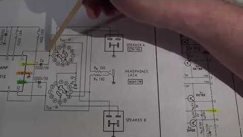 Amplifier Types DC Offset & Distortion Protecting your Speakers